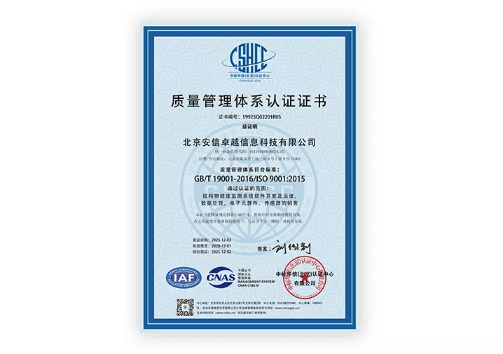 ISO9001质量体系